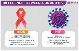 HIV